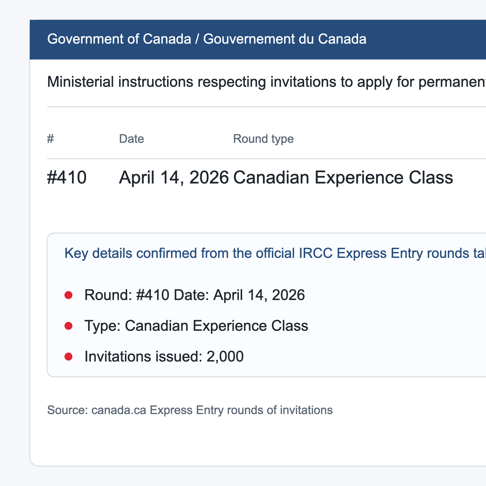 IRCC 官网 Canadian Experience Class 邀请截图